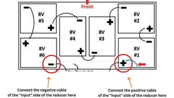 wiring diagram club car ds