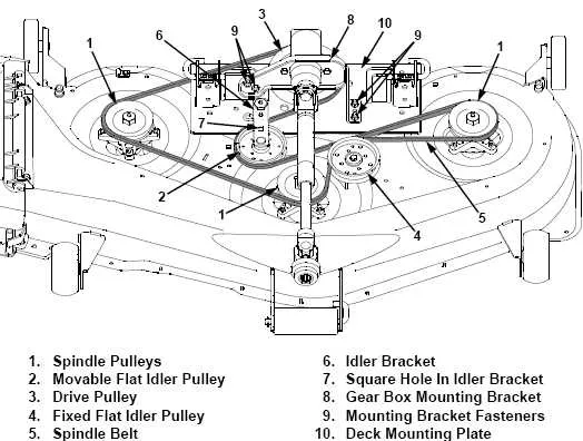 cub cadet parts diagram lt1050