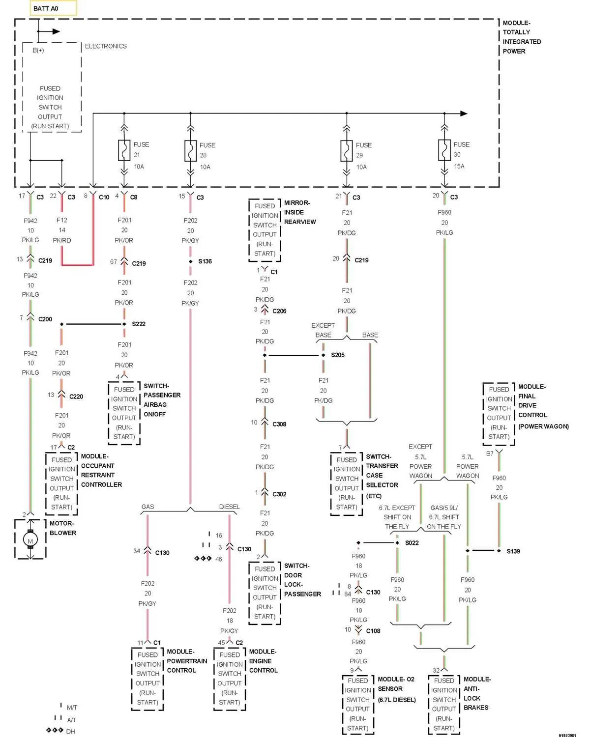 ram body builder wiring diagram