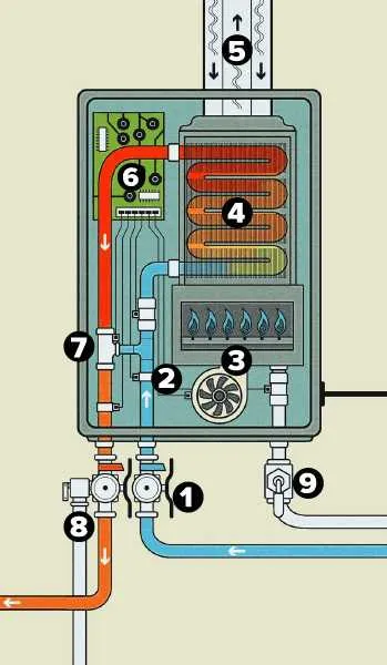 diagram of tankless water heater