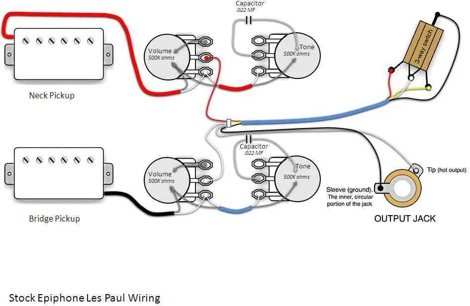 epiphone les paul wiring diagram