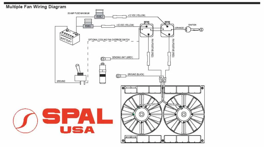 dual electric fan relay wiring diagram