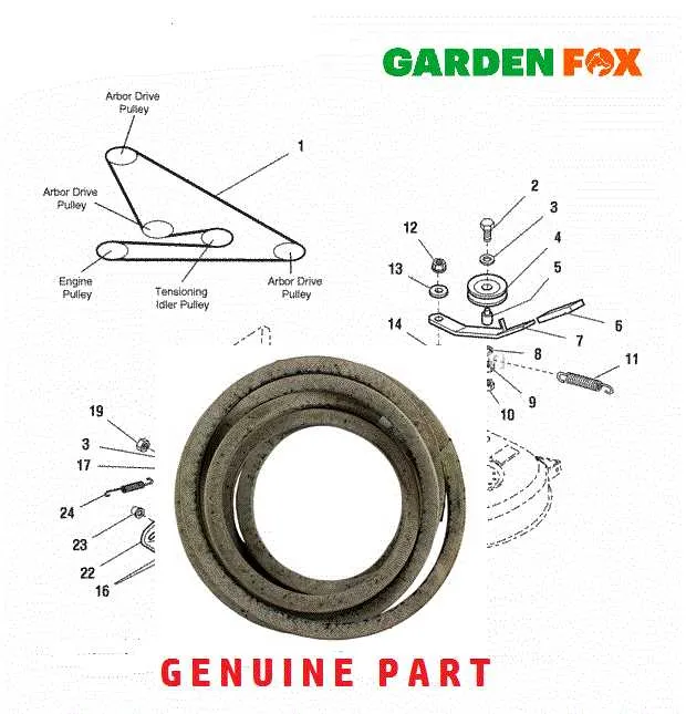 simplicity regent drive belt diagram