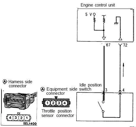 engine throttle position sensor diagram engine throttle position sensor diagram