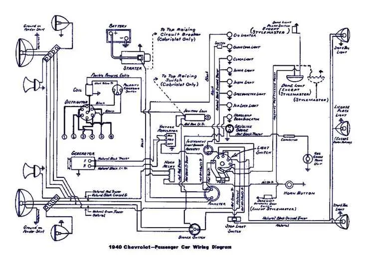 wiring diagram for ezgo golf cart