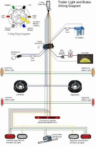 4 wire trailer connector diagram