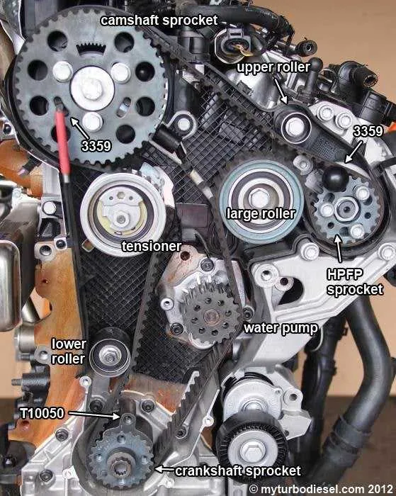 diagram vw 2.0 timing marks