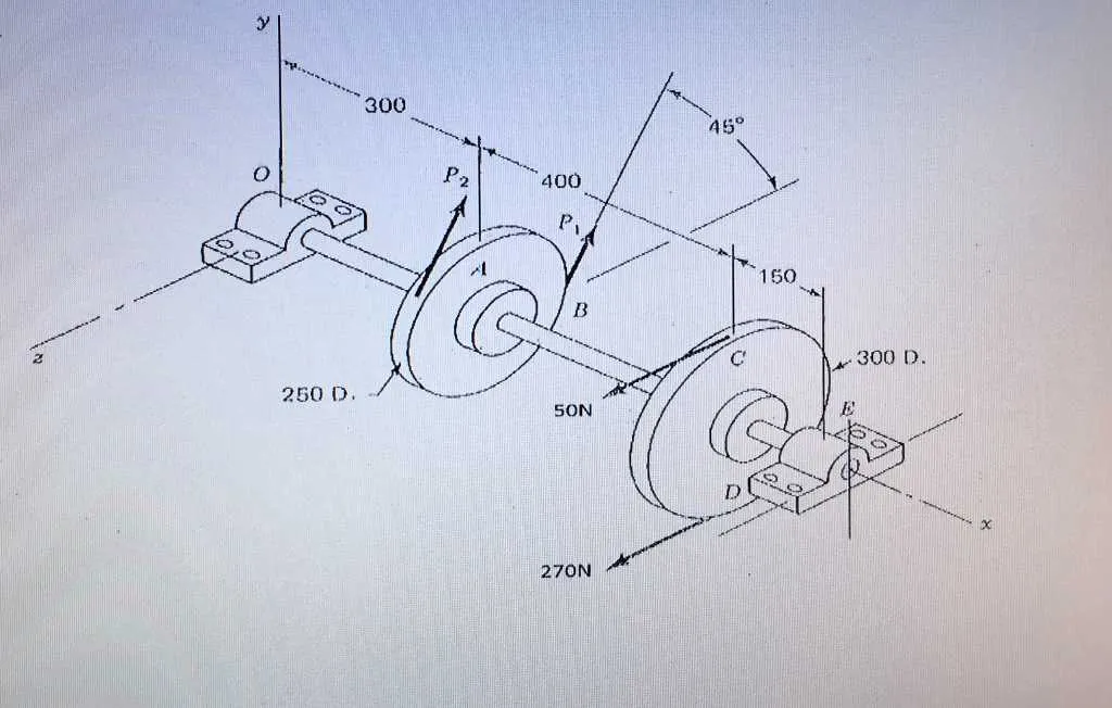 free body diagram for a pulley