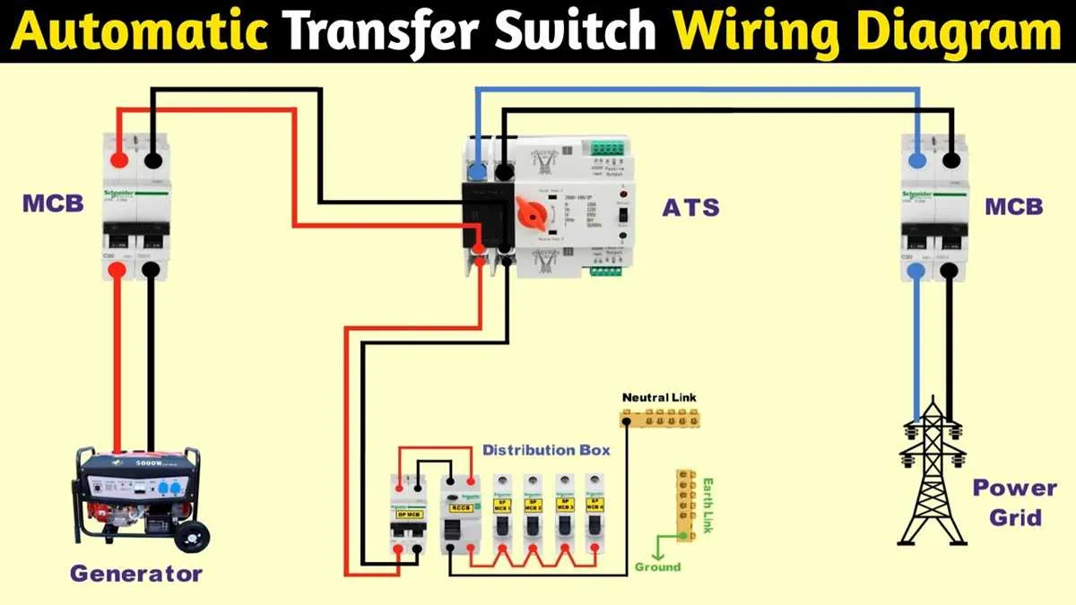 generator transfer switch diagram