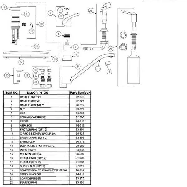 glacier bay faucet parts diagram