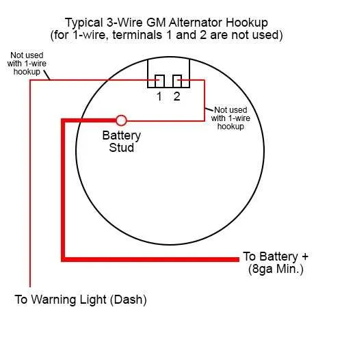 GM Single Wire Alternator Wiring Diagram Guide
