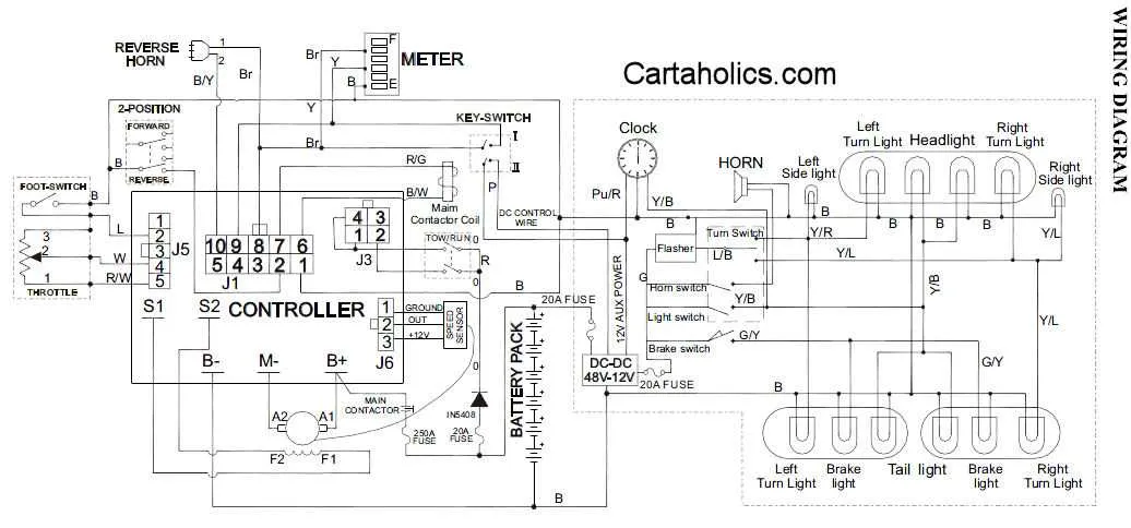 golf cart wire diagram