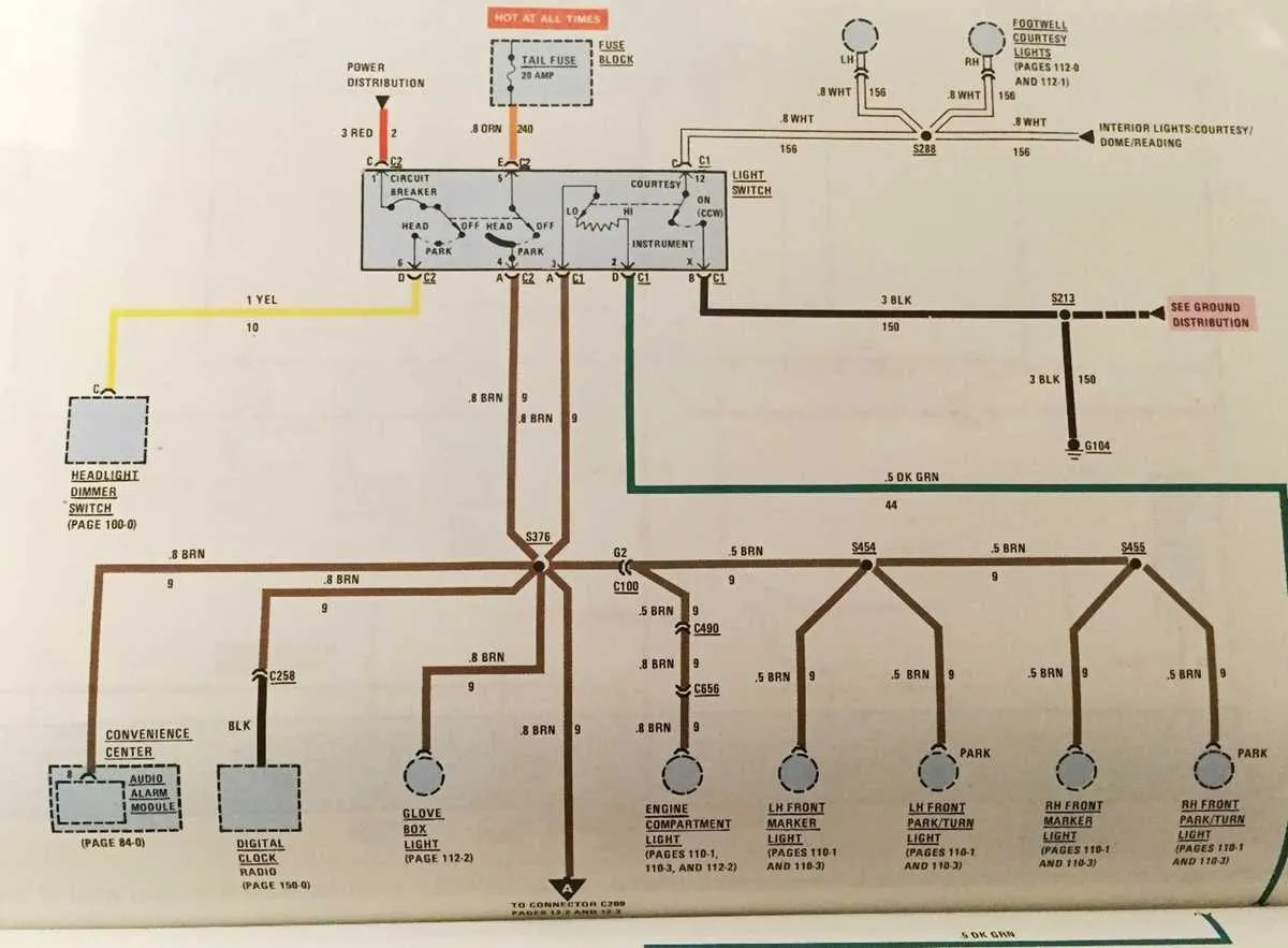headlamp switch wiring diagram