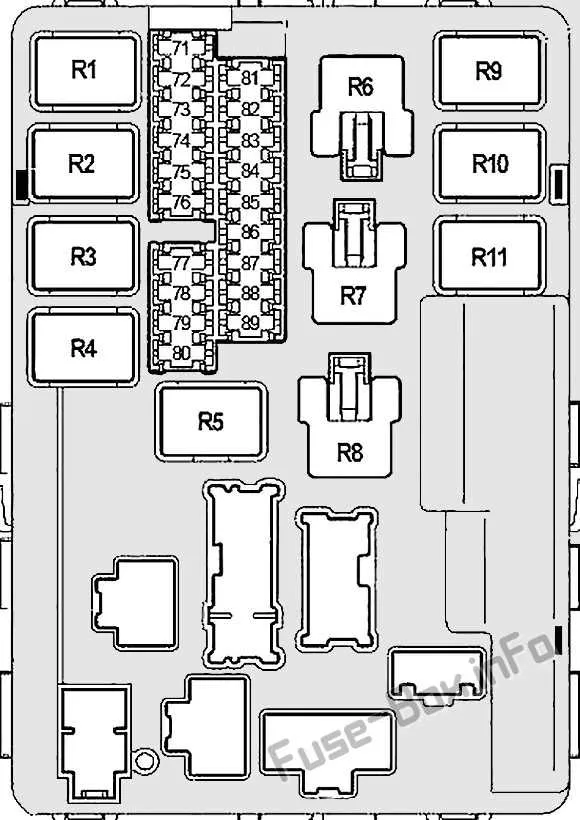 g body fuse box diagram