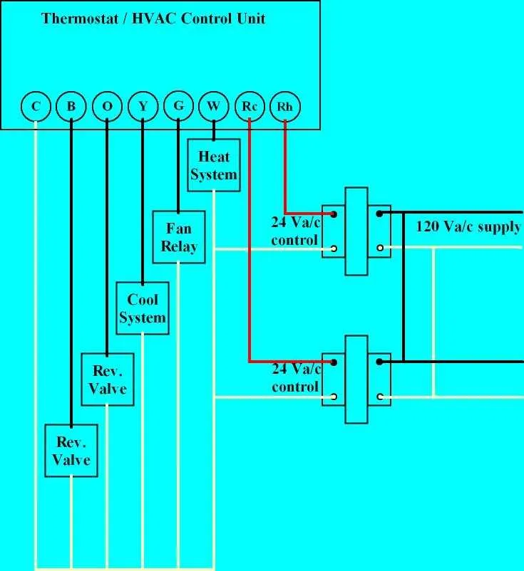 home thermostat wiring diagram