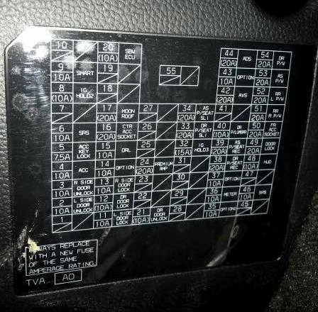 honda fuse box diagram