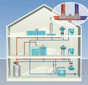 hot water recirculating pump installation diagram hot water recirculating pump installation diagram