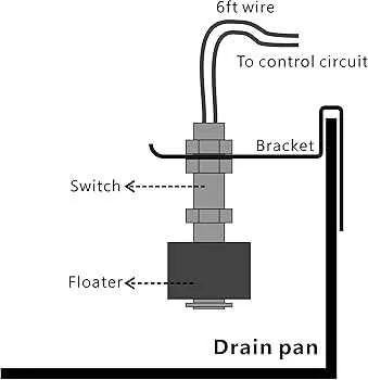 hvac float switch wiring diagram