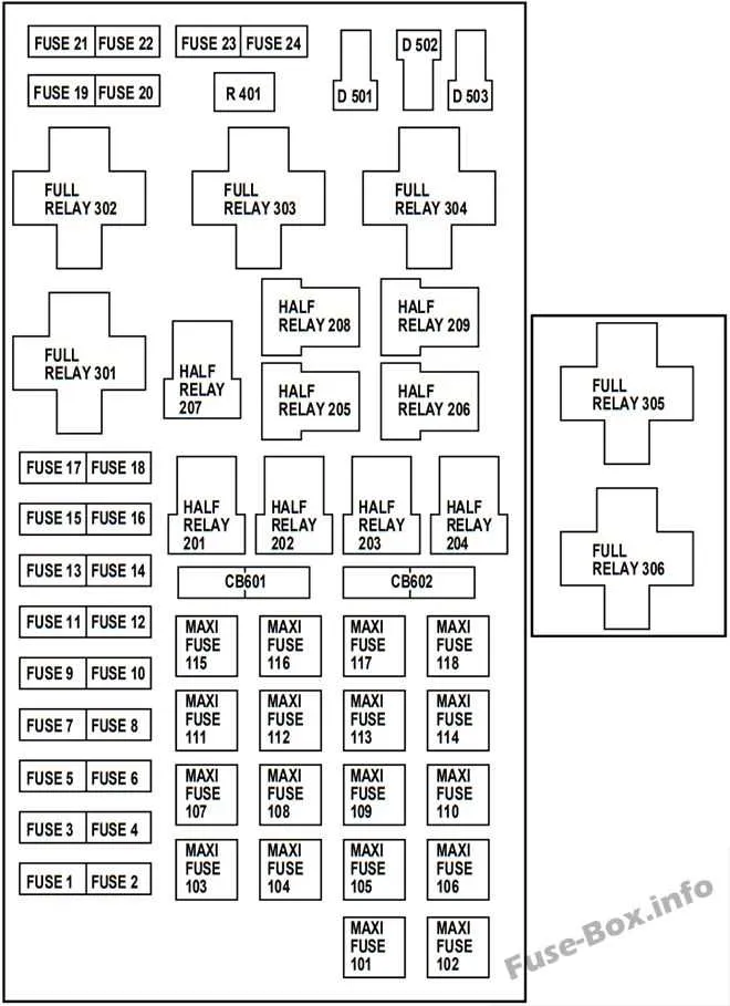 2009 F150 Fuse Box Diagram