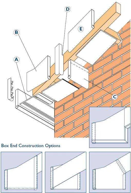 soffit and fascia diagram