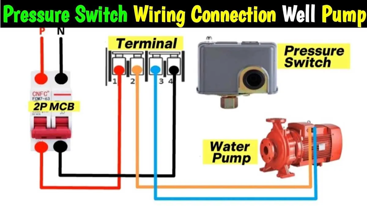 pressure switch electrical diagram pressure switch electrical diagram