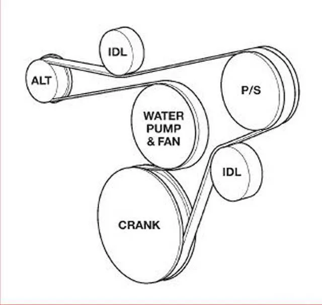 jeep wrangler serpentine belt diagram