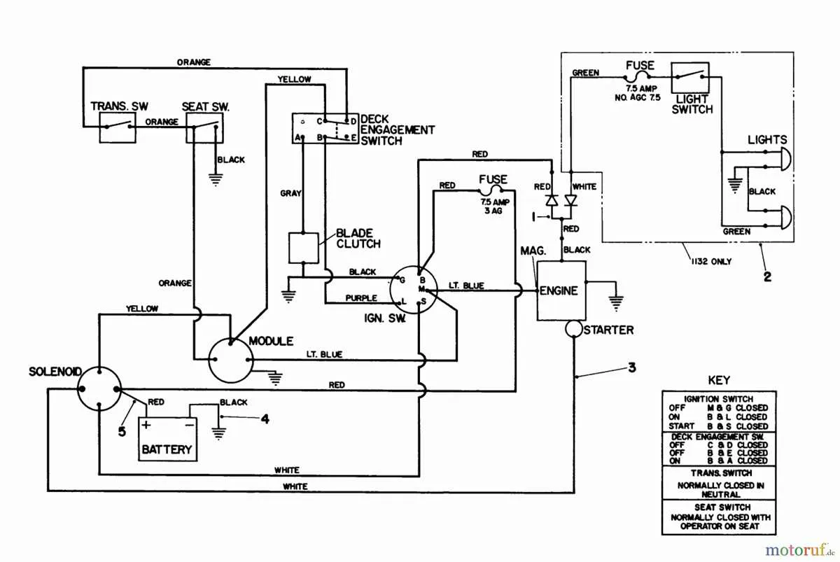 toro ignition switch wiring diagram