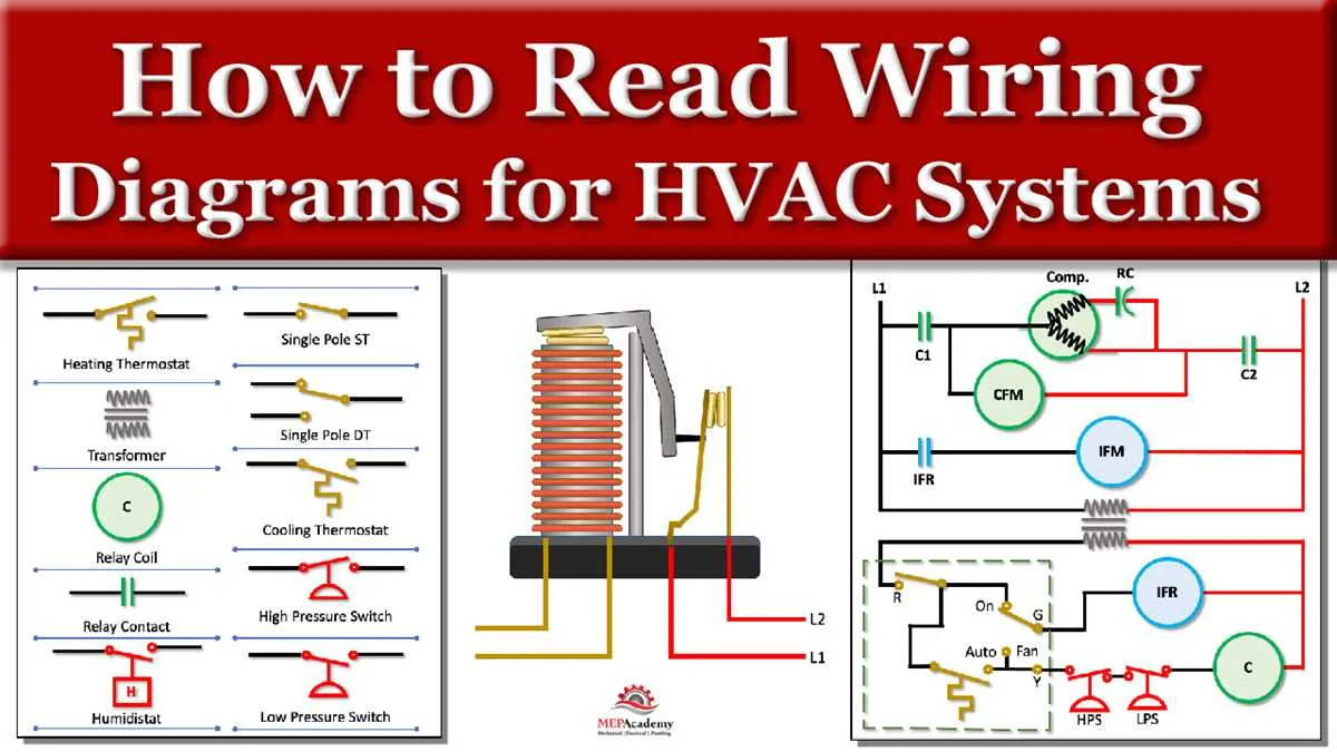 wiring diagram symbols hvac