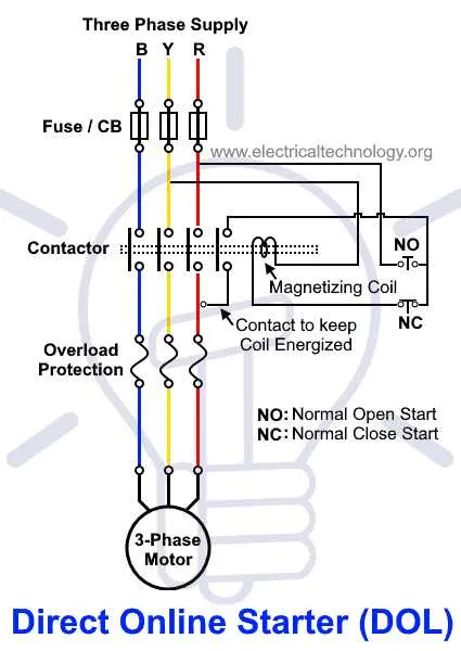 wiring diagram of starter motor