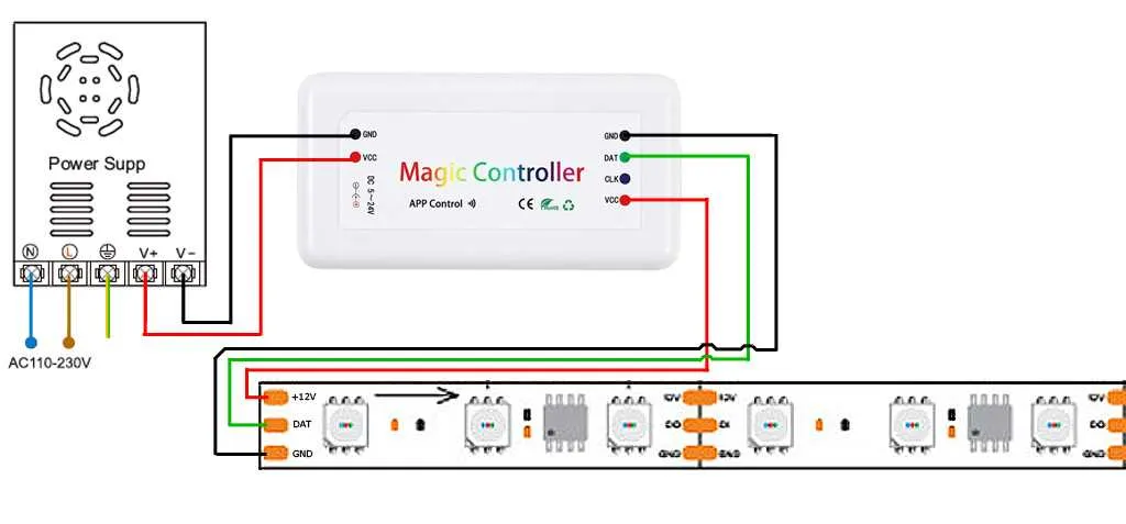 led strip connection diagram