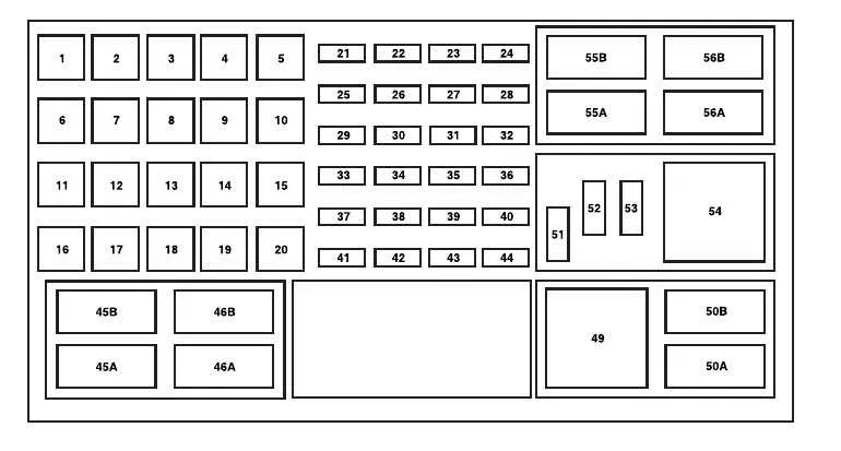 2010 ford explorer fuse box diagram 2010 ford explorer fuse box diagram