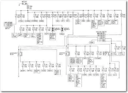 fuse box diagram for 2005 nissan altima