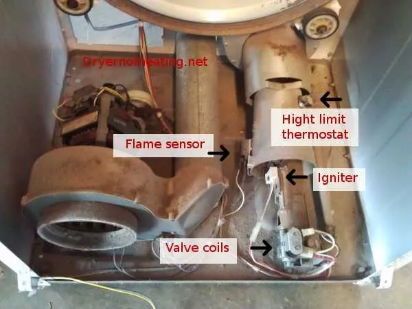 maytag dryer parts diagram