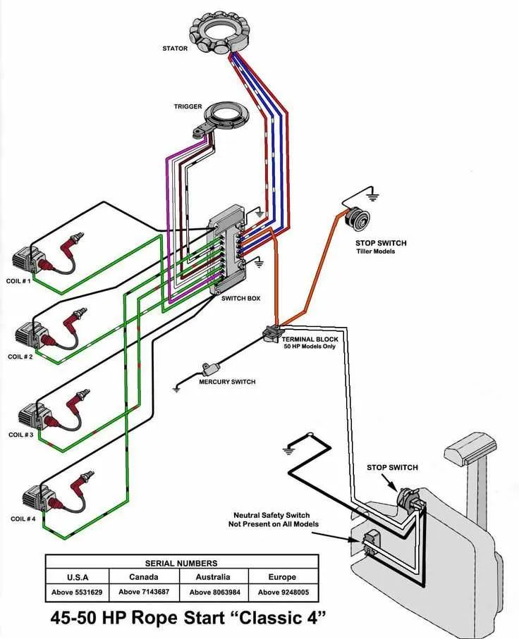 mercury ignition switch wiring diagram