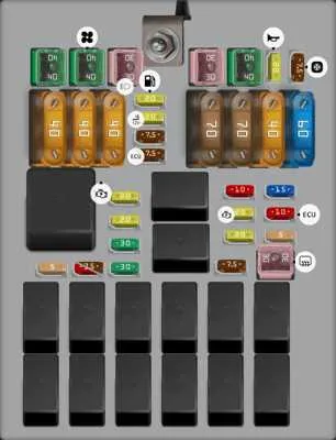 2020 jeep compass fuse box diagram