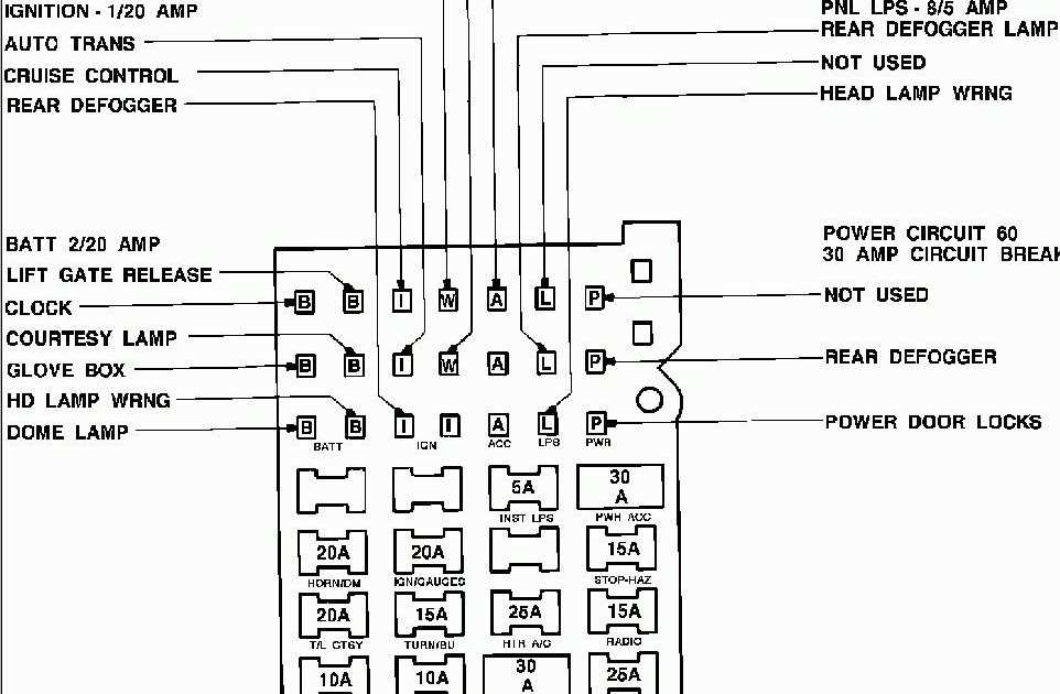 The Complete Wiring Diagram for a 1992 Chevy Truck