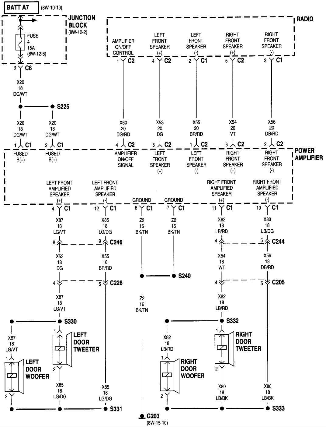 Wiring Diagram for Stereo in a 2005 Dodge Ram