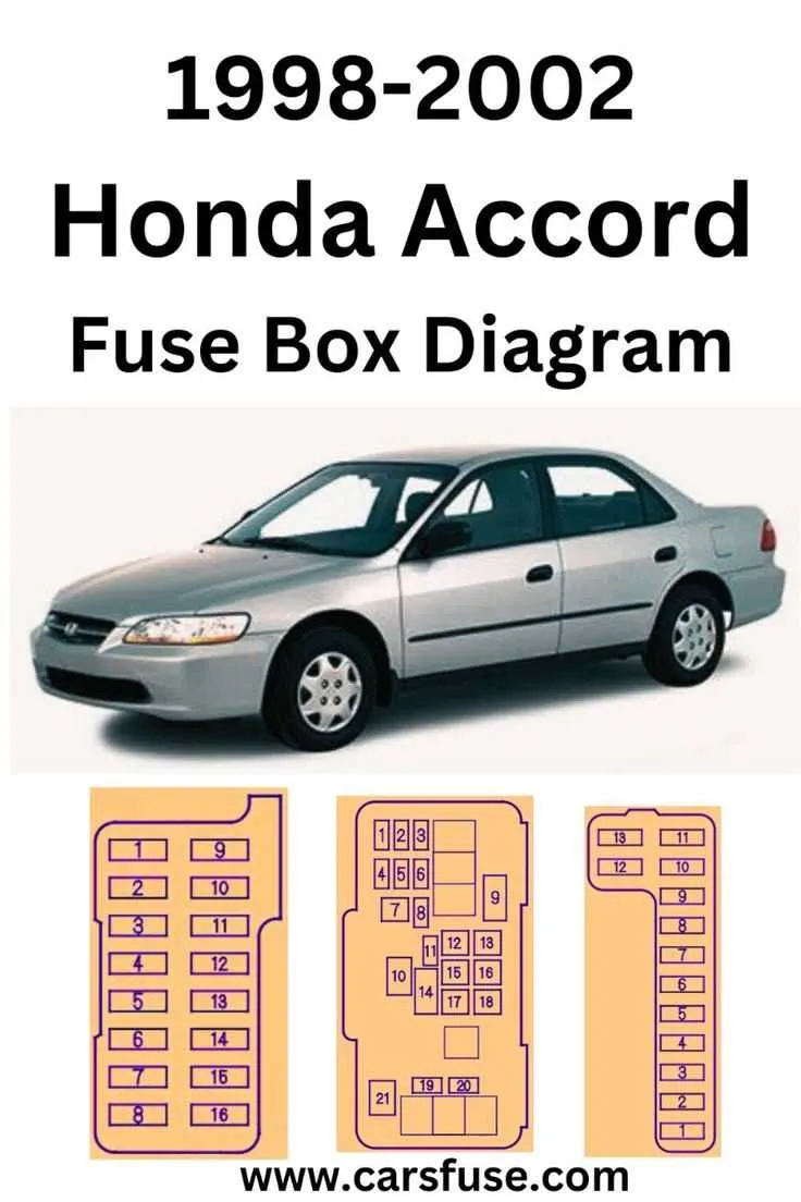 honda accord 2001 fuse box diagram