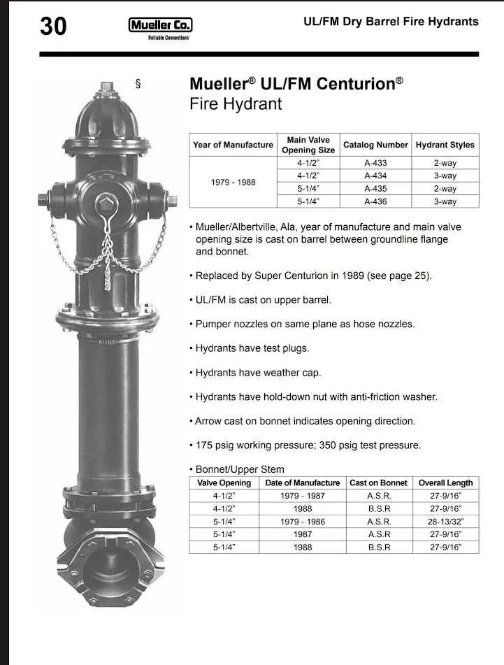 parts of a fire hydrant diagram