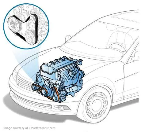 2012 chrysler 200 belt diagram