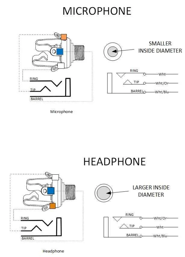 phone jack connection diagram