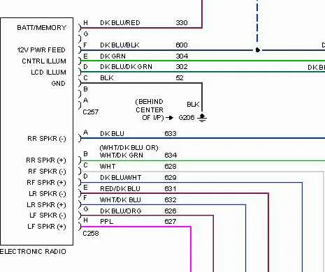 2000 dodge dakota radio wiring diagram