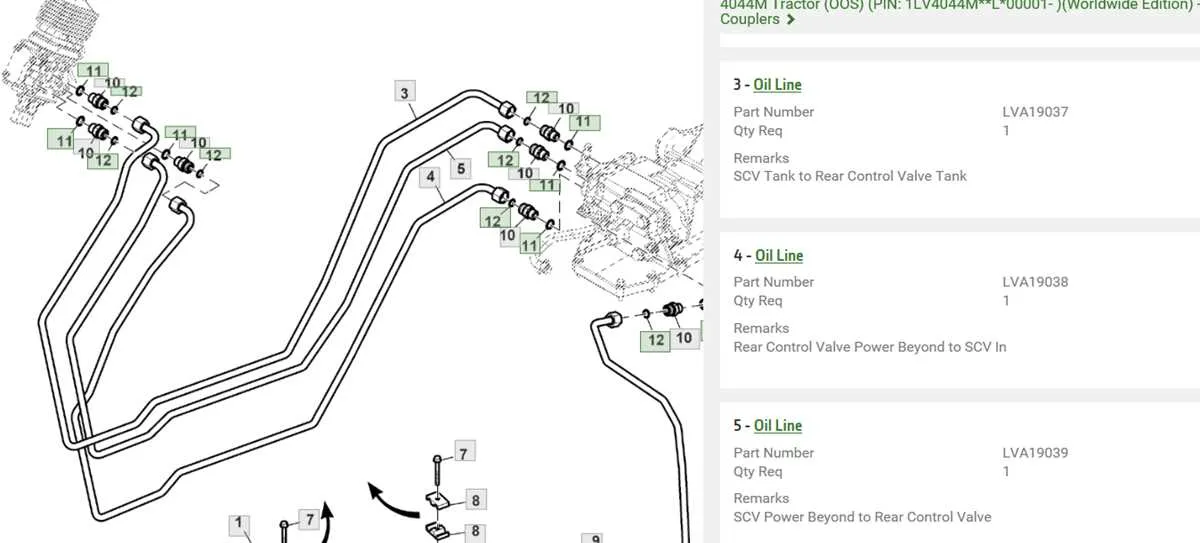 john deere hydraulic system diagram