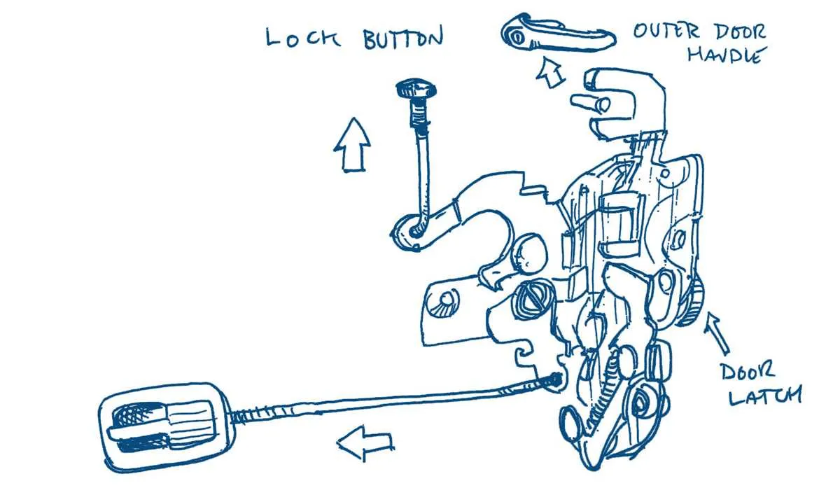 car door latch mechanism diagram