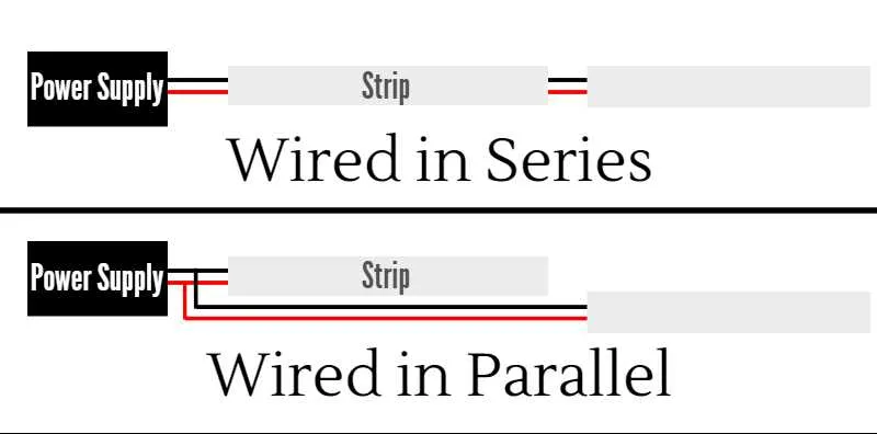 led strip light wiring diagram