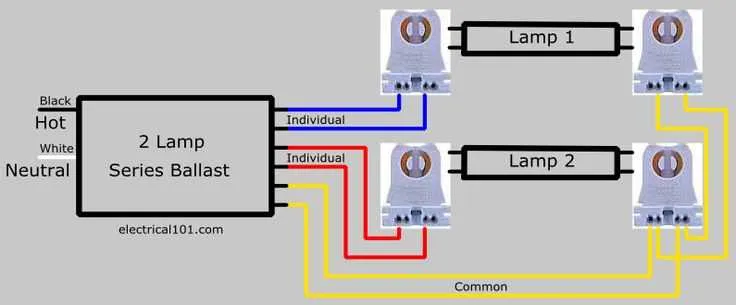 4 lamp 2 ballast wiring diagram