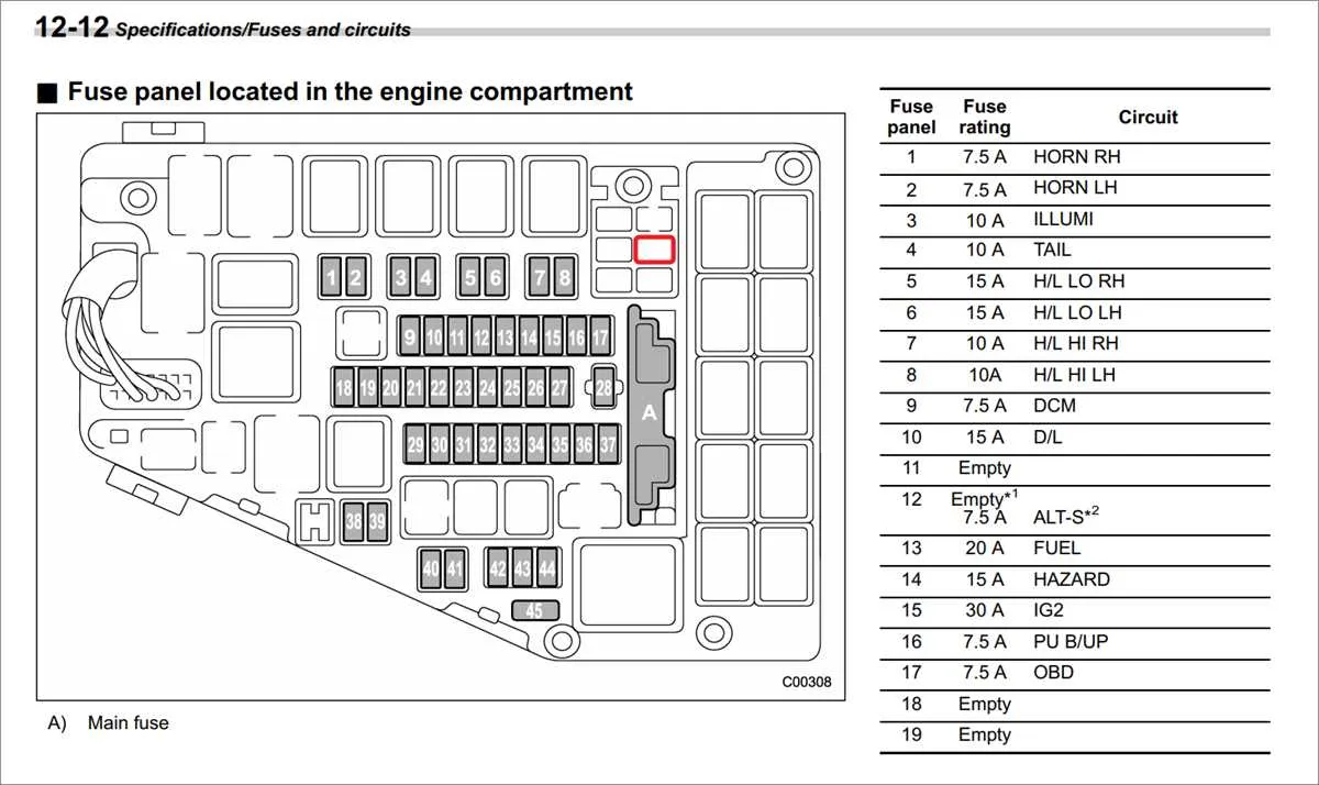 2013 subaru outback fuse box diagram