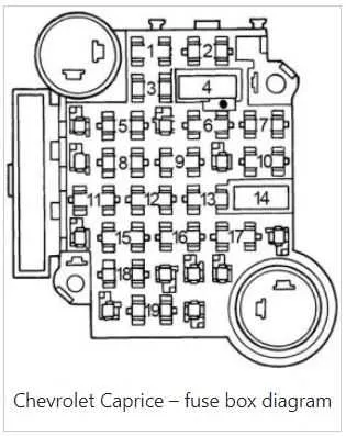 1989 chevy 1500 fuse box diagram