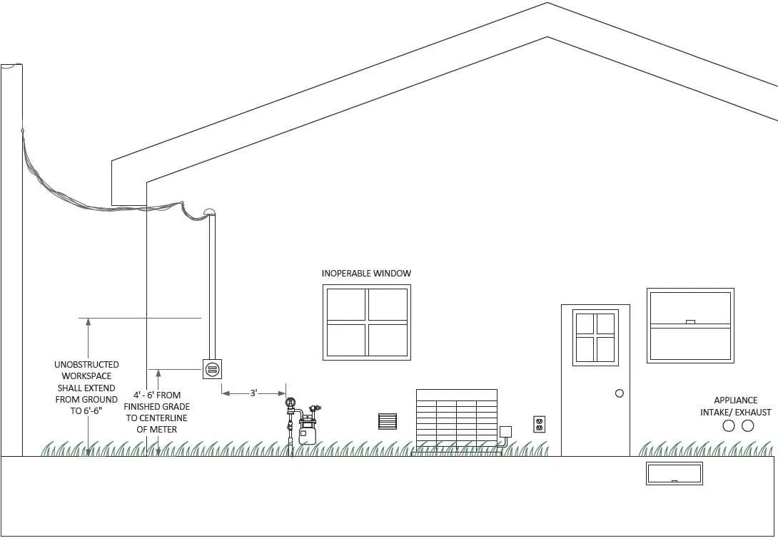 residential electrical service entrance diagram