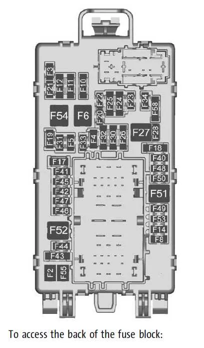 2019 fuse box diagram 2019 fuse box diagram